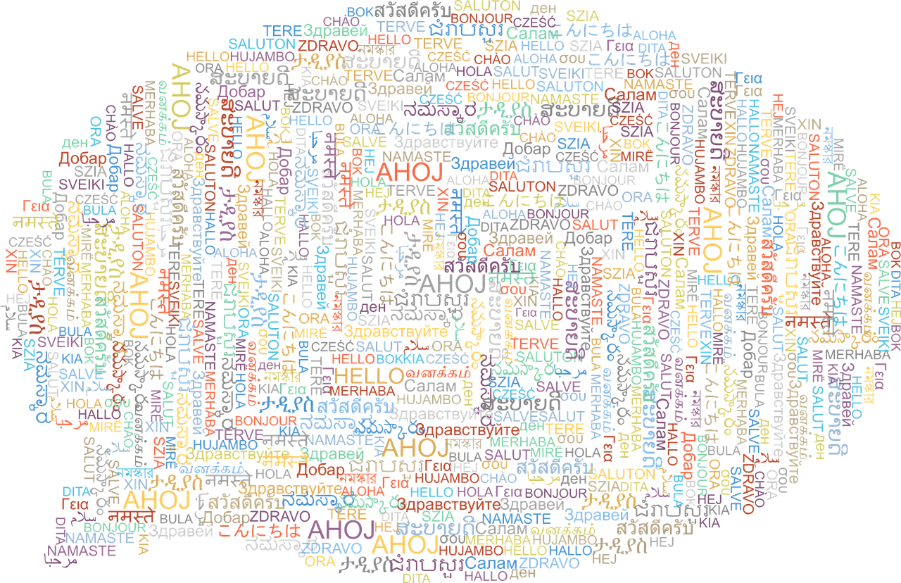 ענן מילים בצורת עין מציג את המילה שלום בשפות שונות. הדפוס התוסס הזה הוא צבעוני, כאשר כל שלום מוצג בגופנים וגדלים שונים, מותאם בצורה חלקה ליצירת עיצוב דינמי הדומה לאתר תוסס.